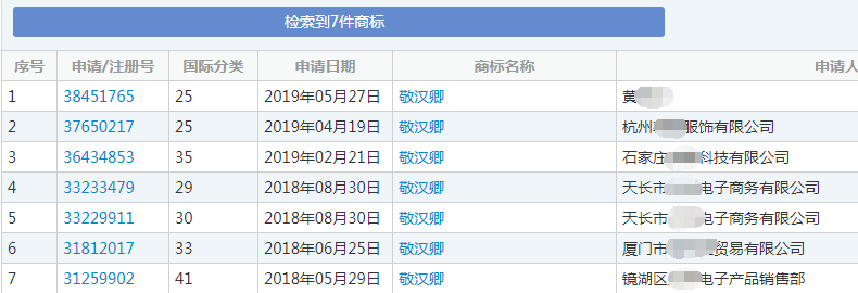 “敬汉卿”商标