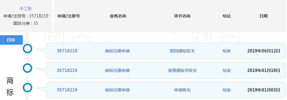 手工耿的公司注册第35类商标失败