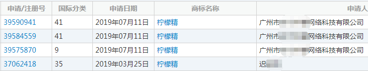 “柠檬精”商标
