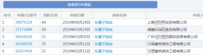 “车厘子自由”商标