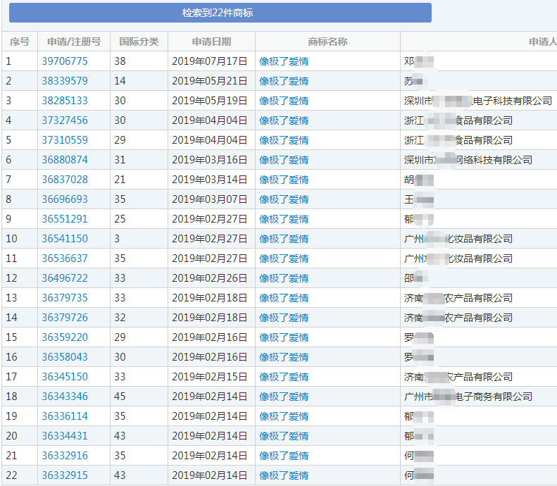 “像极了爱情”商标