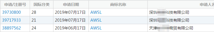 “AWSL”商标