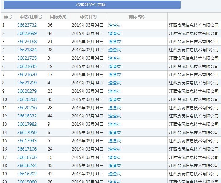 55件“渣渣灰”商标 55件“渣渣灰”商标
