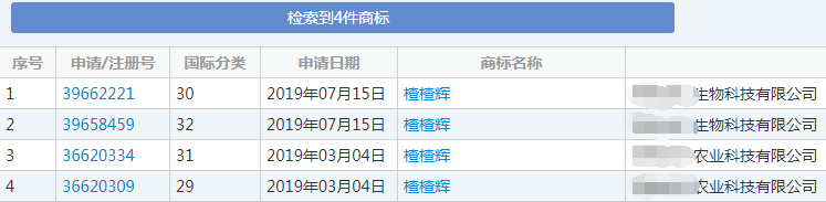 “楂楂辉”商标 “楂楂辉”商标