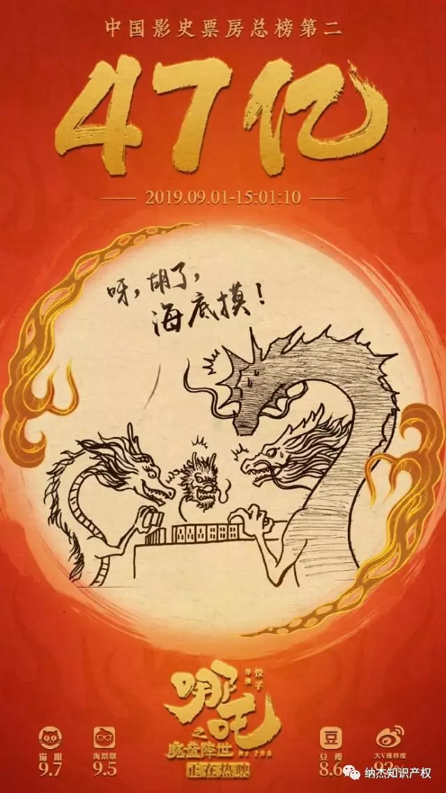 《哪吒之魔童降世》突破47亿