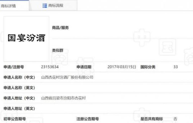 “国宴汾酒”商标同样也被商标局驳回