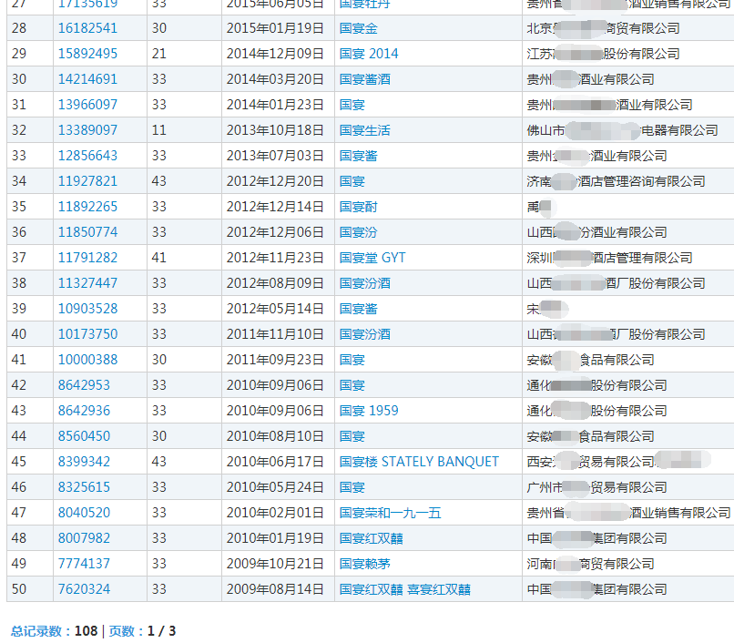 与“国宴”相关的商标注册均无一件成功