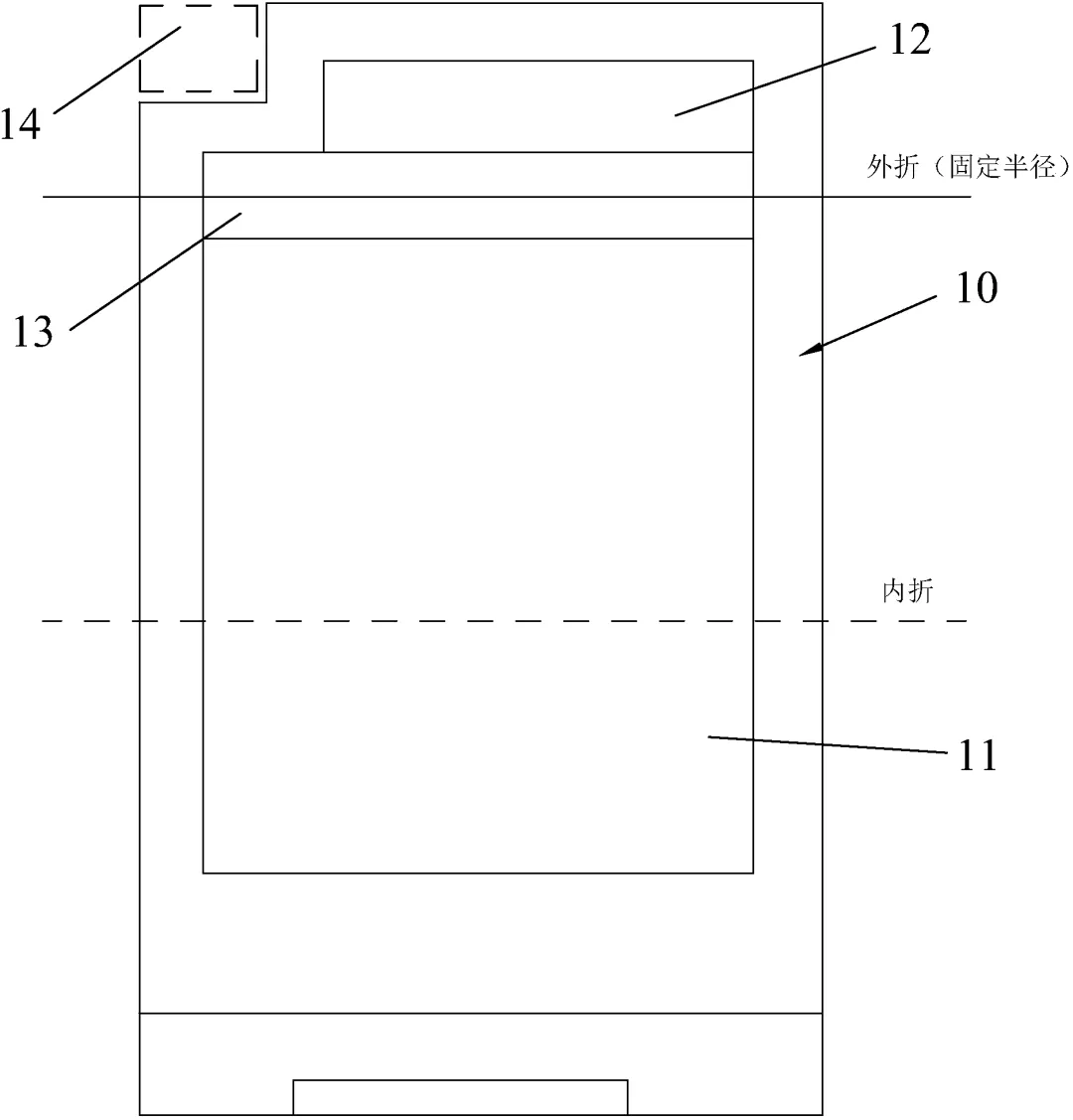 一种柔性OLED显示屏及其应用方法 一种柔性OLED显示屏及其应用方法