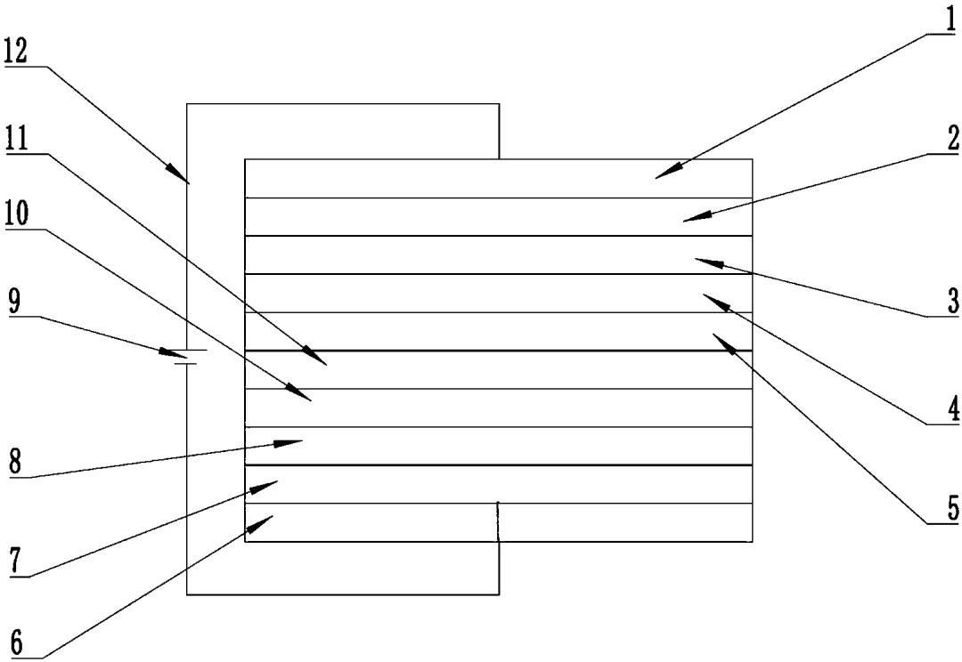 一种柔性OLED显示屏及其制作方法 一种柔性OLED显示屏及其制作方法
