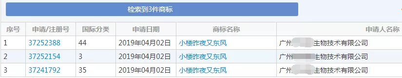 “小楼昨夜又东风”商标