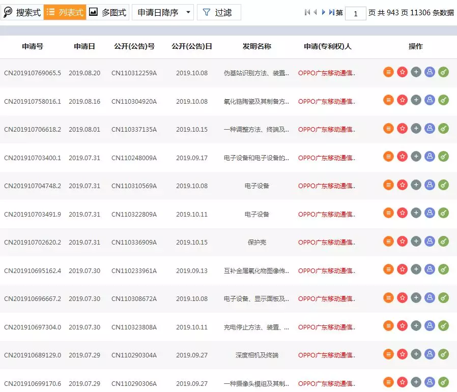 oppo公司的专利申请信息 oppo公司的专利申请信息