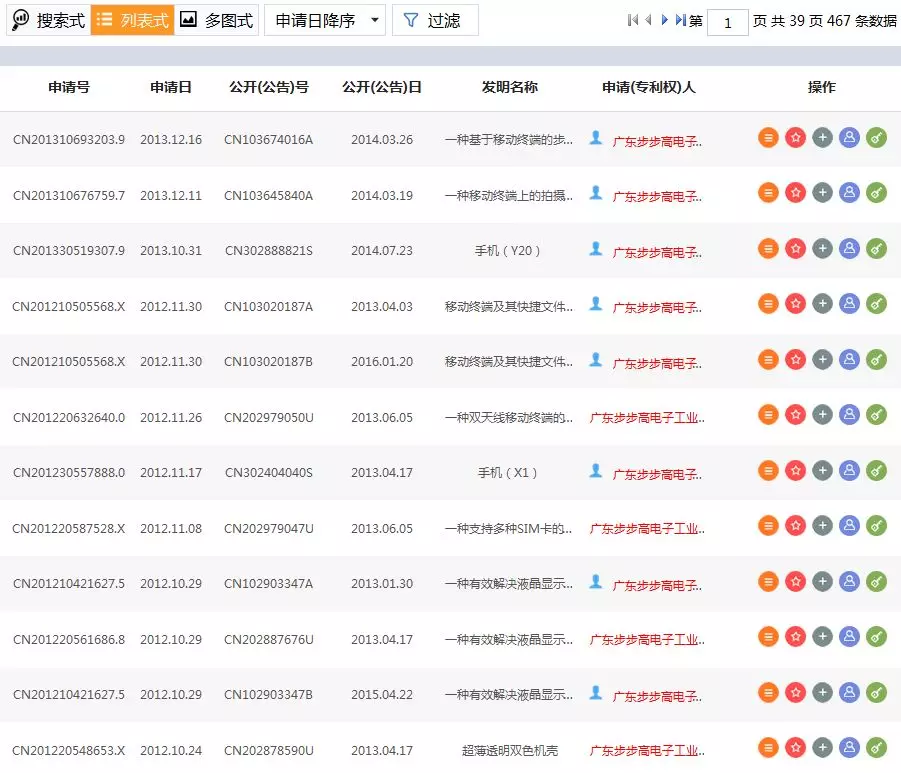 VIVO的专利申请信息 VIVO的专利申请信息