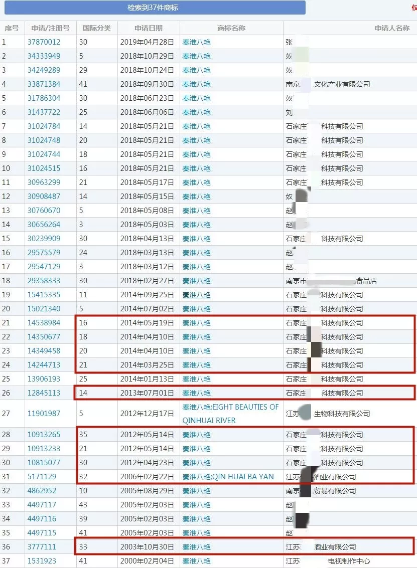 “秦淮八艳”商标