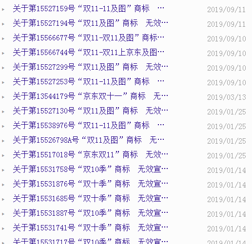 阿里巴巴提出无效京东“双11-11”商标