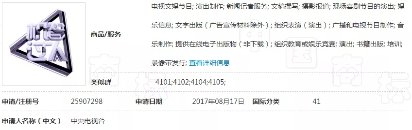 第25907298号的“机智过人”的41类商标 第25907298号的“机智过人”的41类商标