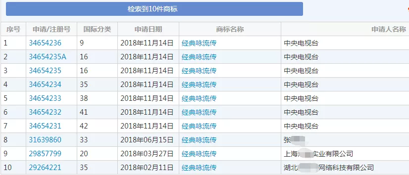 “经典咏流传”商标 “经典咏流传”商标
