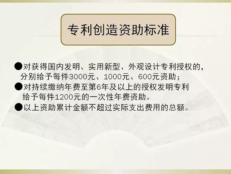 2020年铜川市专利申请资助奖励政策 2020年铜川市专利申请资助奖励政策