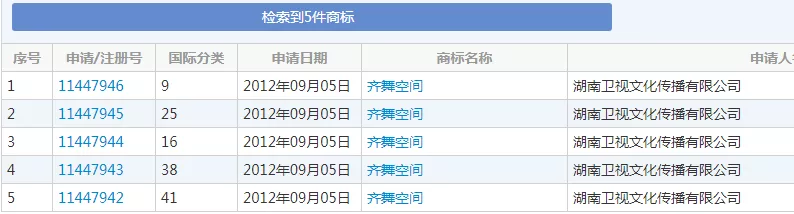 “齐舞空间”商标 “齐舞空间”商标