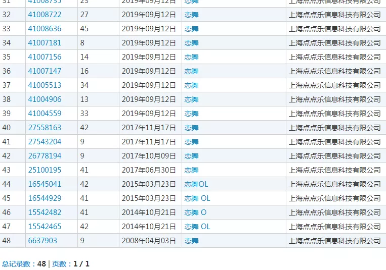 “恋舞”、“恋舞OL”商标 “恋舞”、“恋舞OL”商标
