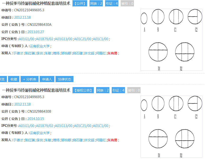 部分反季马铃薯专利申请信息 部分反季马铃薯专利申请信息