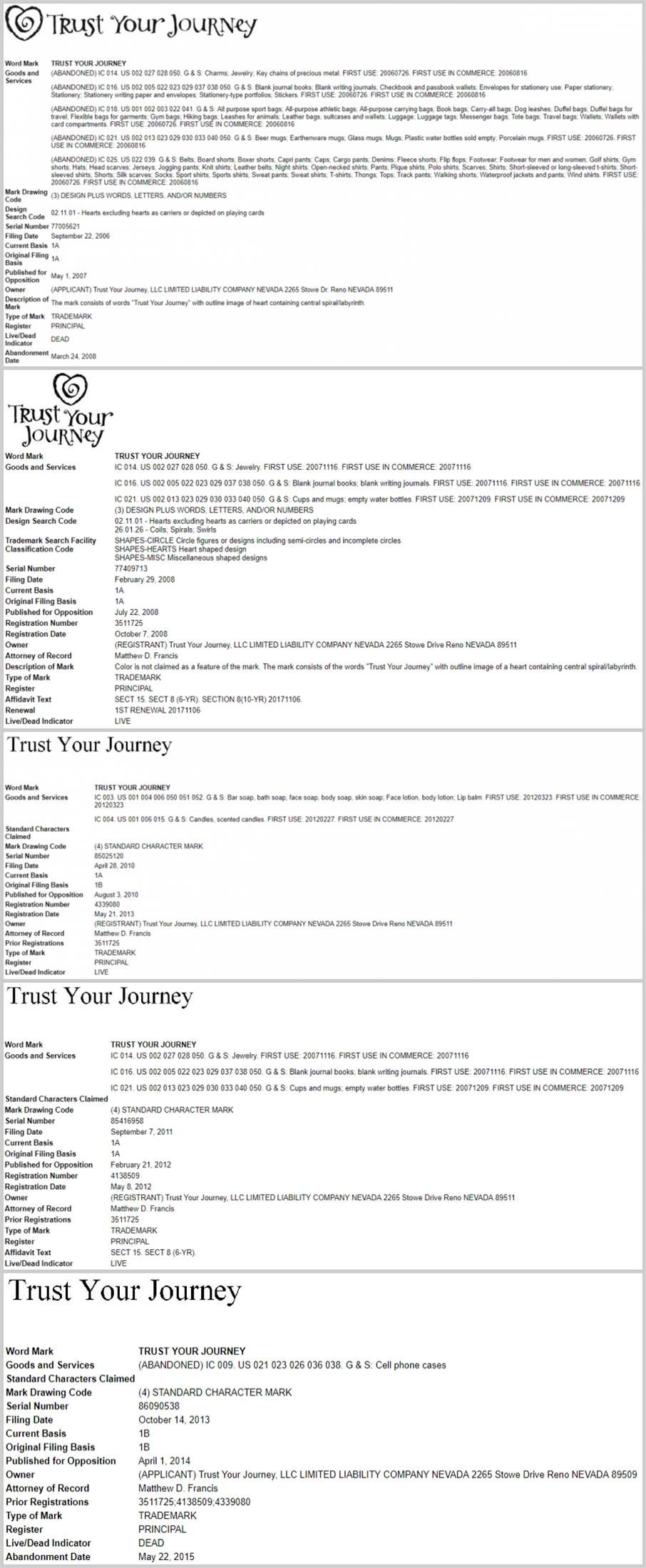“Trust Your Journey”商标 “Trust Your Journey”商标