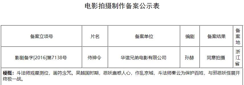 网易计划拍摄的《阴阳师》电影改名为《侍神令》 网易计划拍摄的《阴阳师》电影改名为《侍神令》