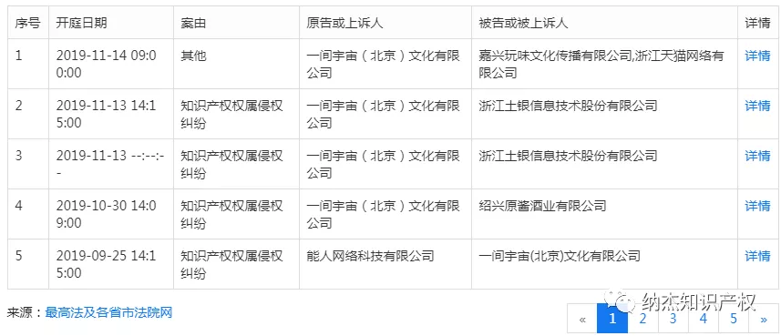 一间宇宙发起的侵权诉讼 一间宇宙发起的侵权诉讼