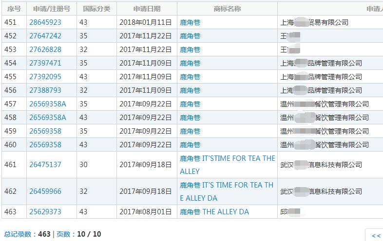 “鹿角巷”商标 “鹿角巷”商标