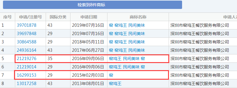 8件商标申请记录