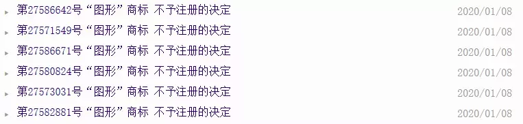 腾讯公司针对部分与《王者荣耀》英雄有关的图形商标提出异议