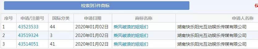 “乘风破浪的姐姐们”商标 “乘风破浪的姐姐们”商标