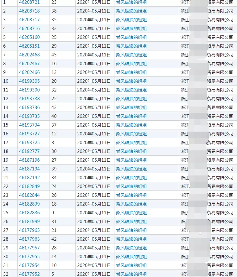 “乘风破浪的姐姐”商标 “乘风破浪的姐姐”商标