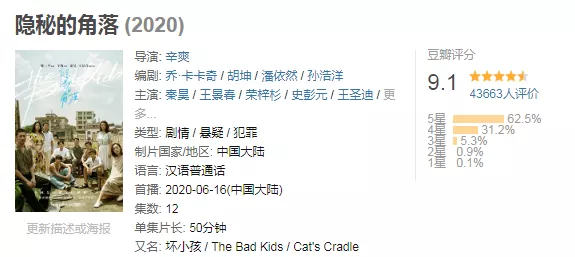 《隐秘的角落》豆瓣评分 《隐秘的角落》豆瓣评分