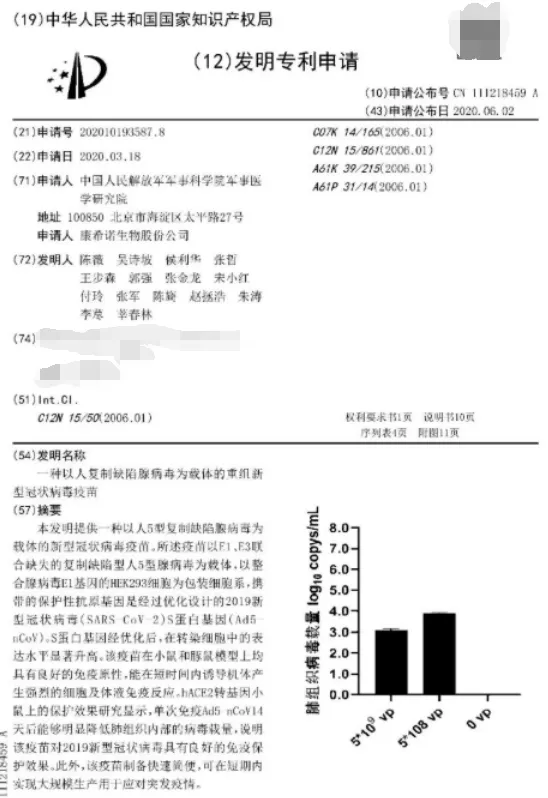 新冠疫苗专利授权 新冠疫苗专利授权