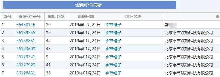 “字节锤子”商标