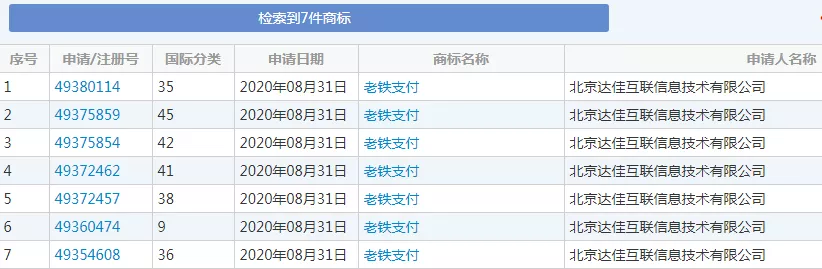 “老铁支付”商标