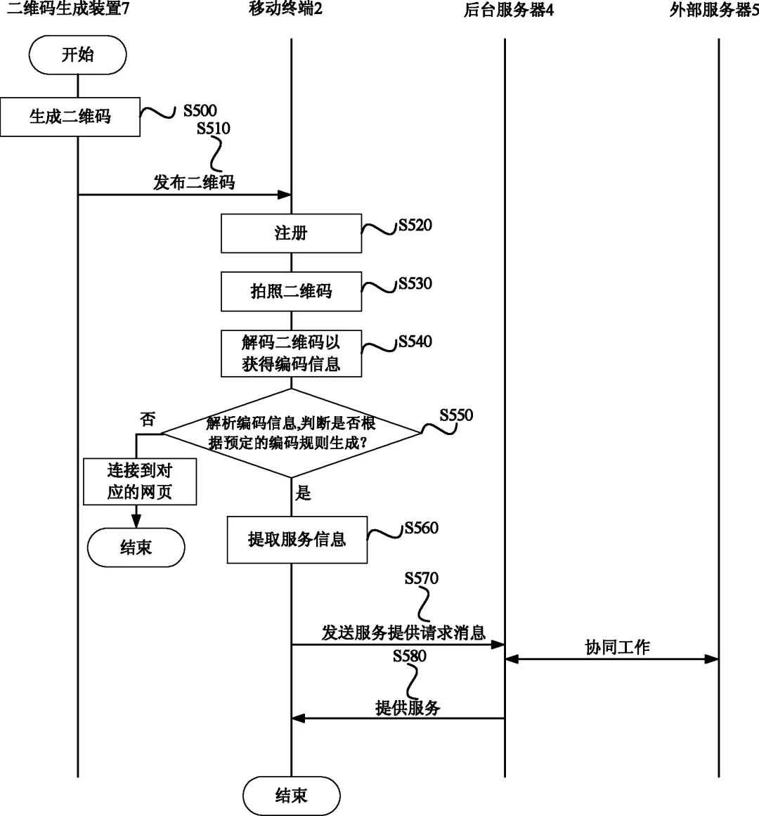 涉案专利 涉案专利