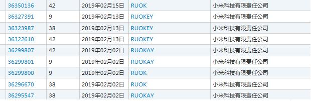 “RUOK”、"RUOKEY"商标 “RUOK”、"RUOKEY"商标