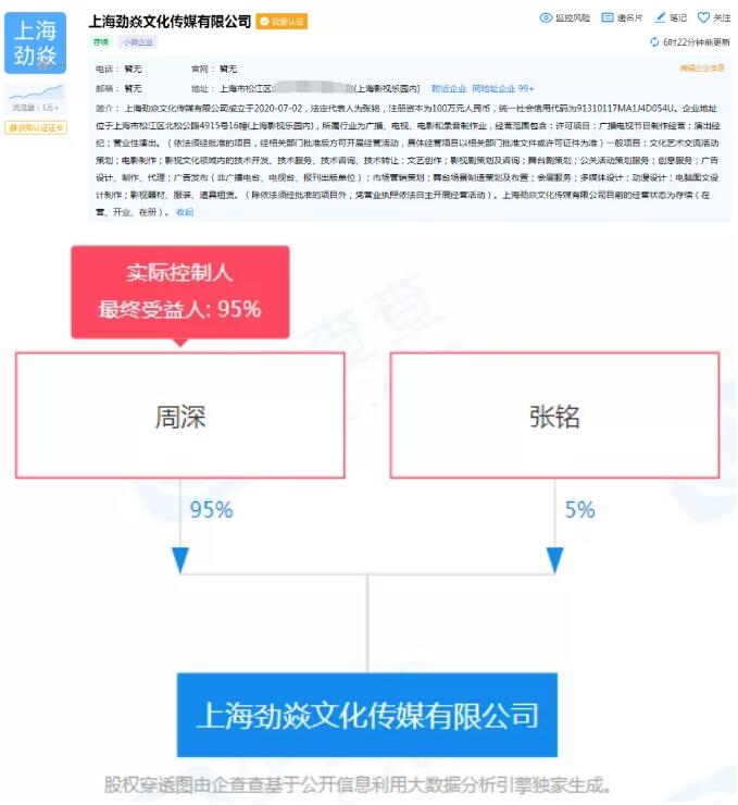 周深公司 周深公司