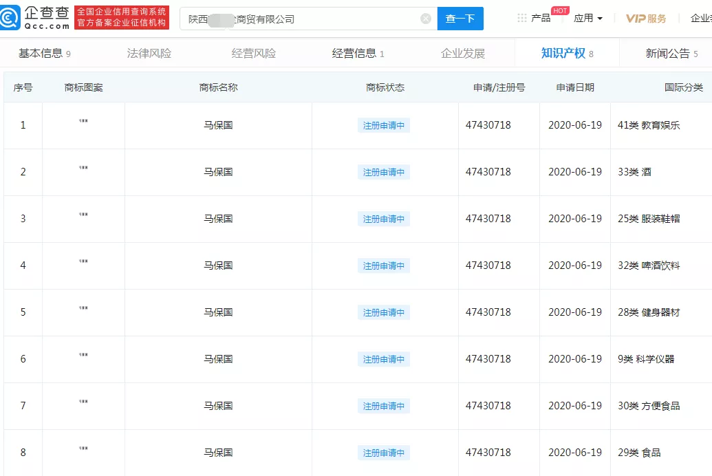 “马保国”商标 “马保国”商标