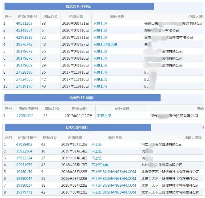 “不想上班”相关商标 “不想上班”相关商标