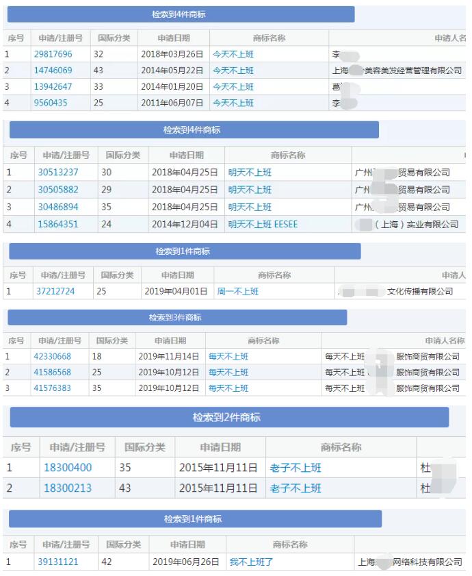 “不想上班”相关商标 “不想上班”相关商标