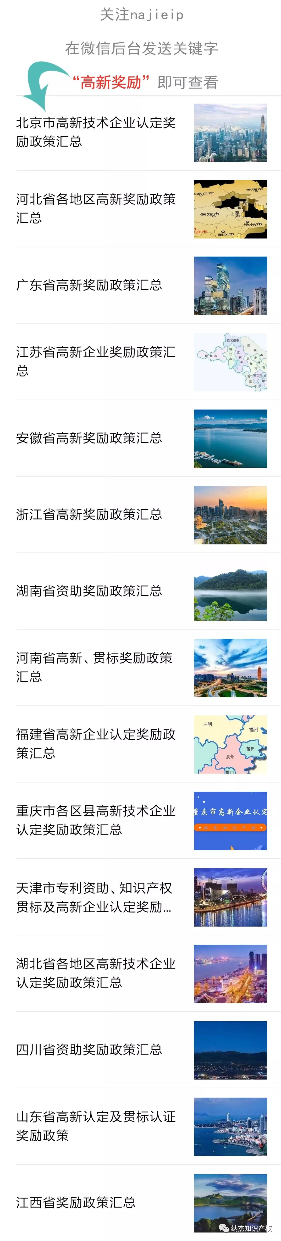 高新资助 高新资助