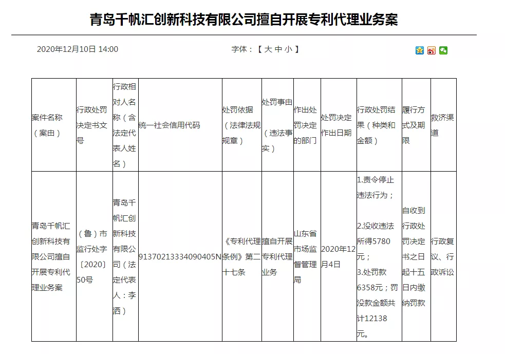 青岛千帆汇创新科技有限公司擅自开展专利代理业务案