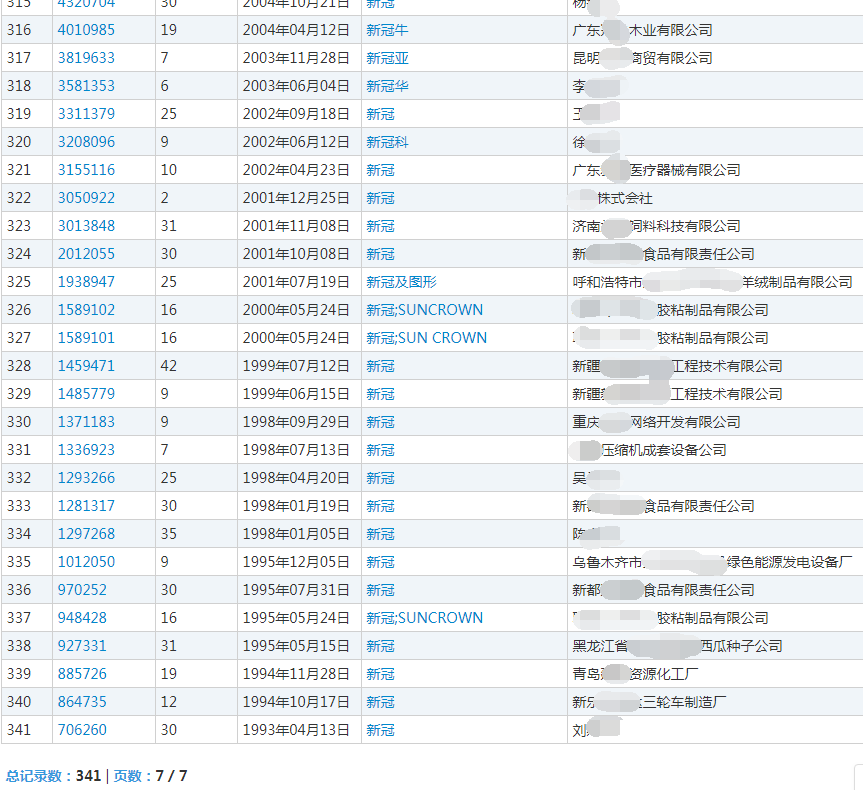“新冠”商标 “新冠”商标