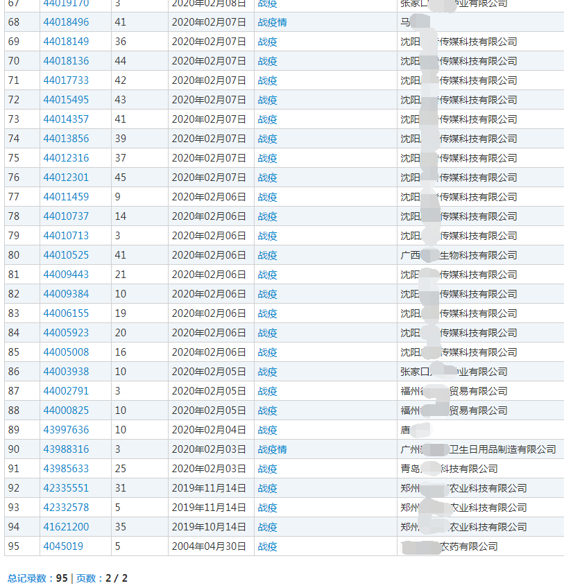 “战疫”商标 “战疫”商标