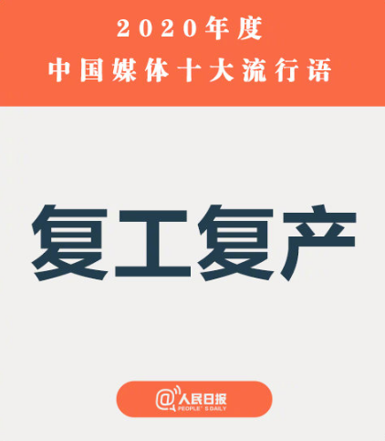 复工复产 复工复产