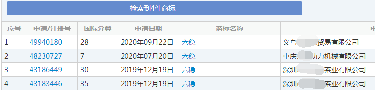 “六稳”商标 “六稳”商标