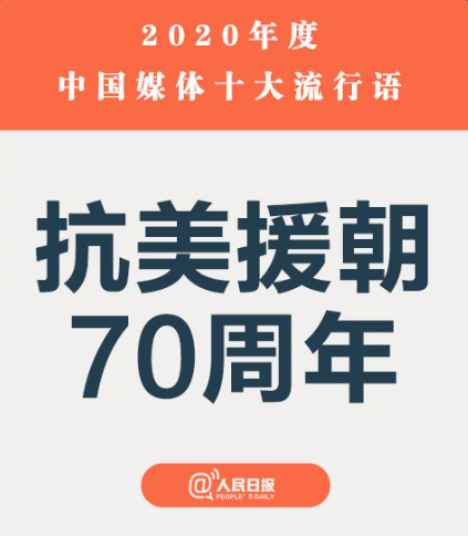 抗美援朝70周年 抗美援朝70周年