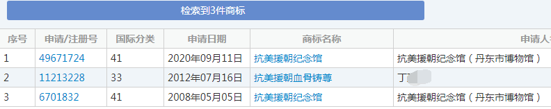 “抗美援朝”商标 “抗美援朝”商标
